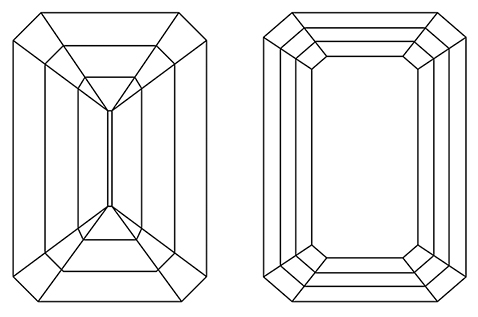 Emerald cut diagram, bottom (left) and top (right)