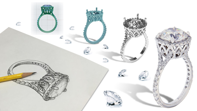 Creating the Impossible: How CAD and 3D Printing Expand the Boundaries of Jewelry Design