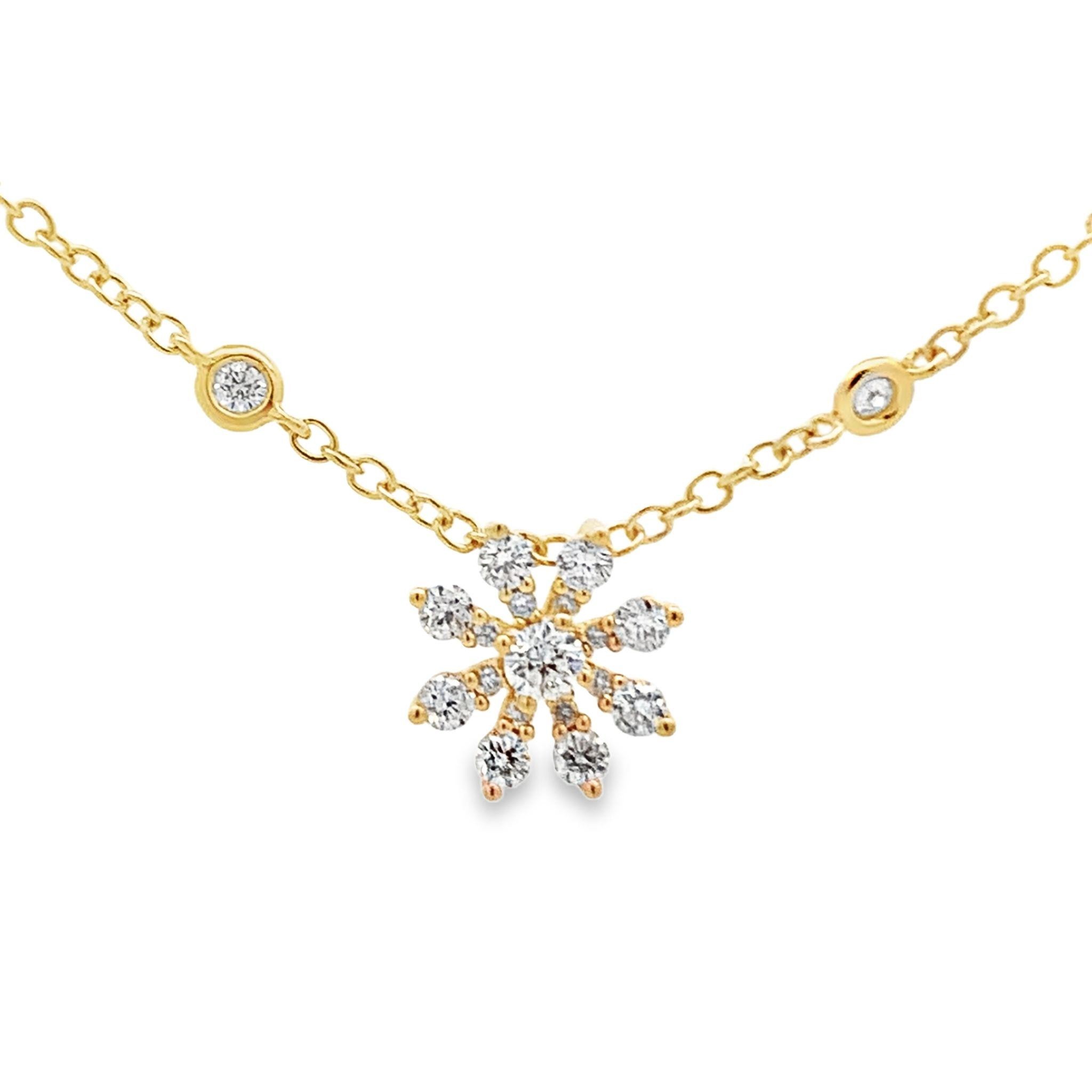 The Best Guide to Diamond Pendant Necklaces for the Holiday