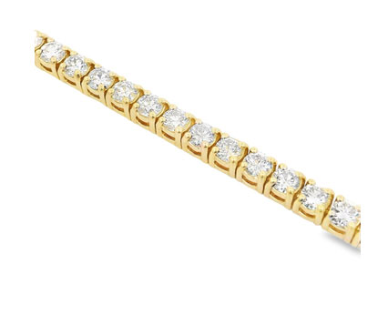 Quality and Consistency of Diamonds