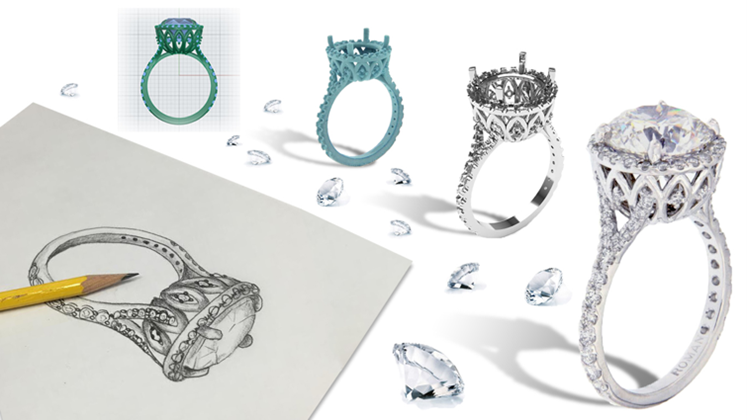 2 Carat Oval Shape Lab Diamond Custom Design Ring - Ariel Jewelry