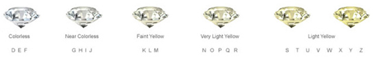 Diamond stud earrings