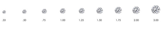 Diamond fashion rings